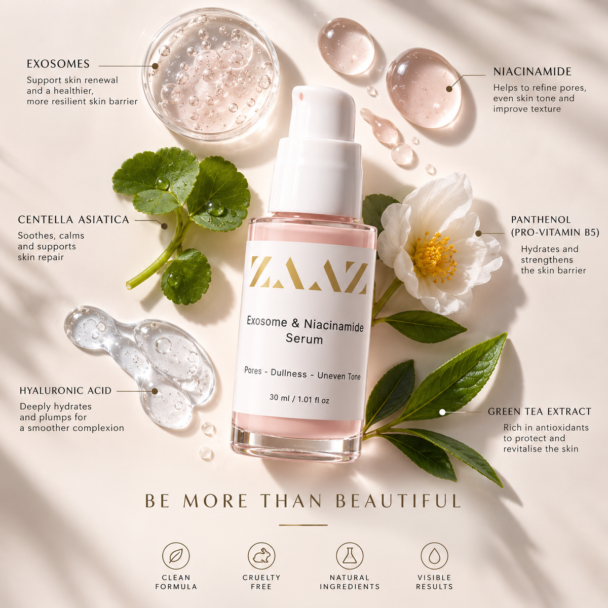 Sérum à la niacinamide et aux exosomes ZAAZ